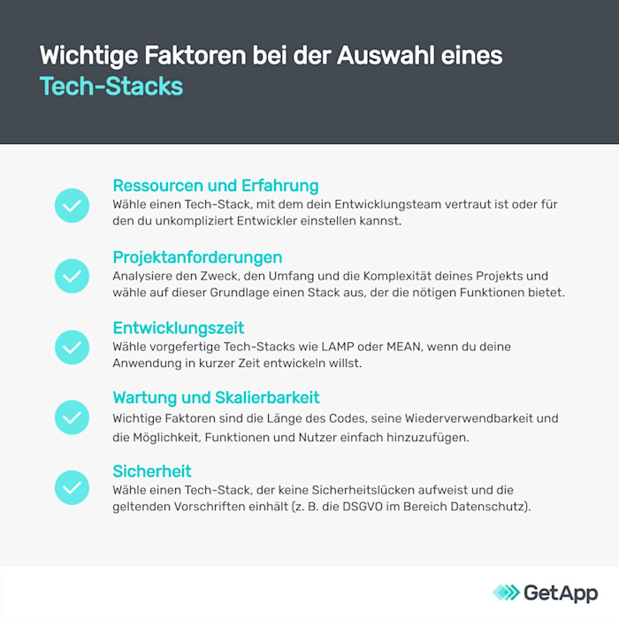 was sind tech stacks | wie man einen tech-stack für... Was ist ein Tech-Stack und wie wählt man den richtigen?