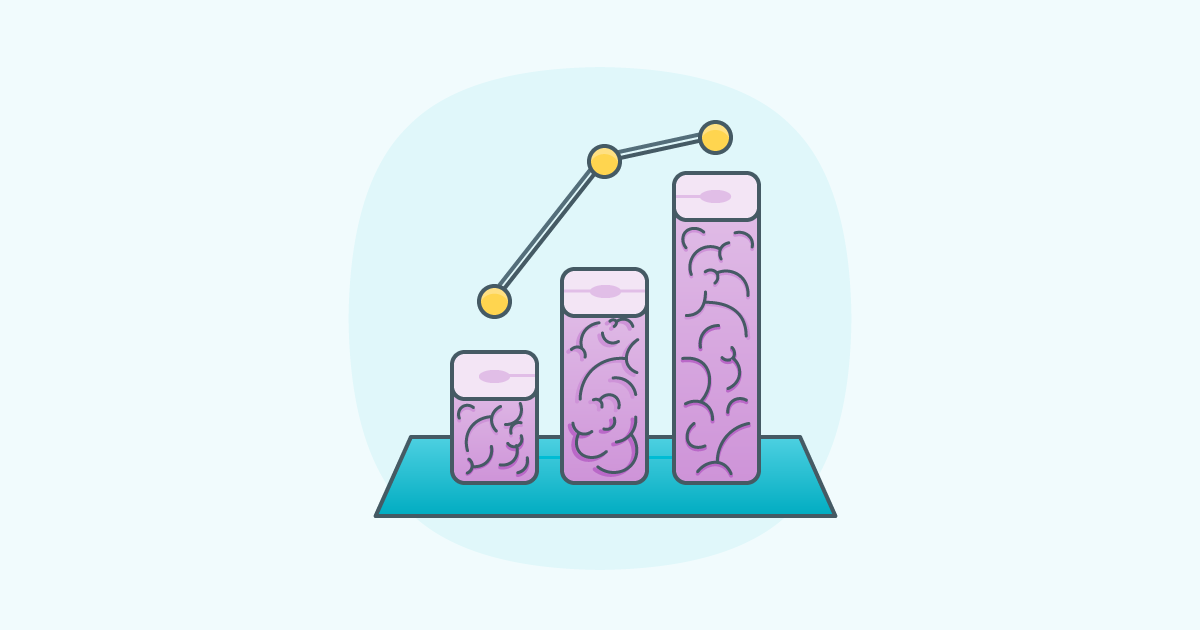 Business Intelligence Daten als Säulendiagramm