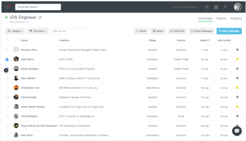 Business-Apps Unternehmen aus der Ferne führen Breezy HR