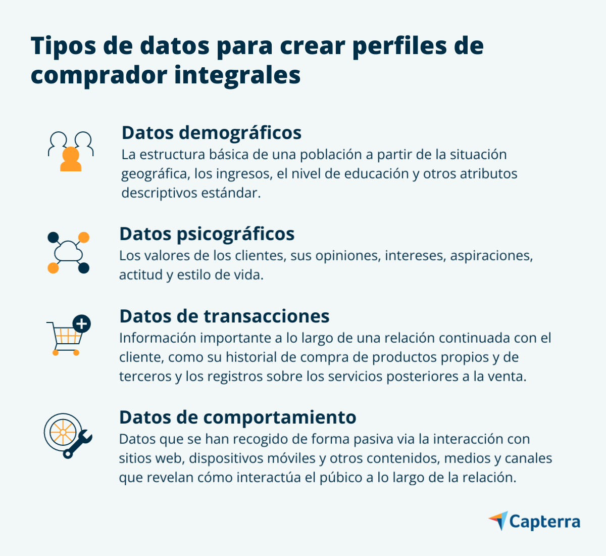 estrategias-brand-marketing-ES-Capterra-graph Tipos de datos para crear buyer personas para estrategia de branding