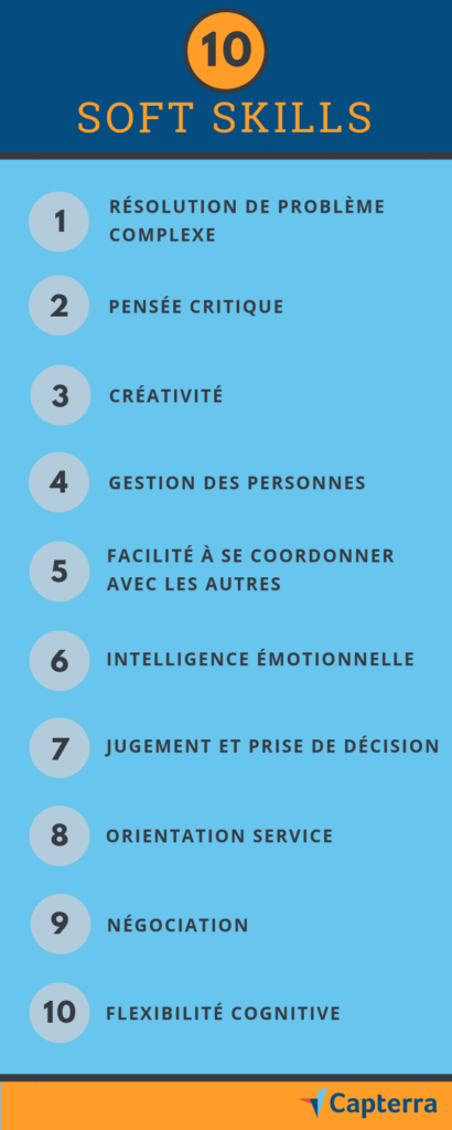 10 Soft Skills