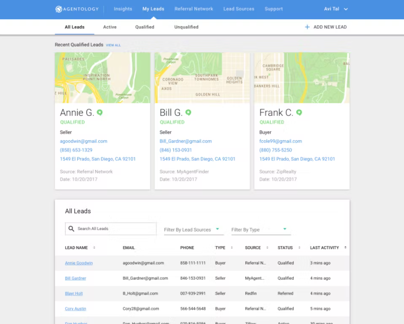 Leads-Dashboard in Verse.io