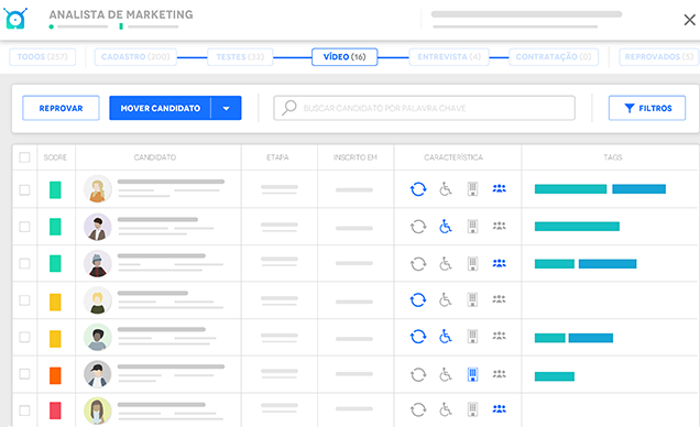 captura de tela gupy