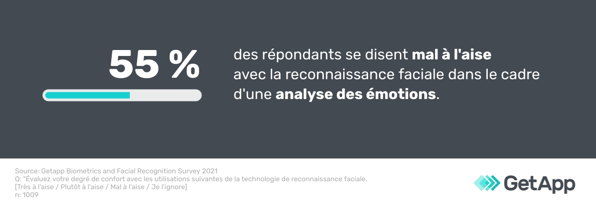 reconnaissance-faciale-analyse-emotions