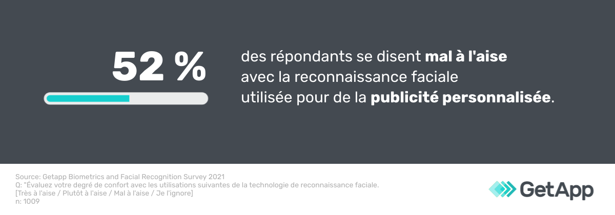reconnaissance-faciale-publicite-ciblee