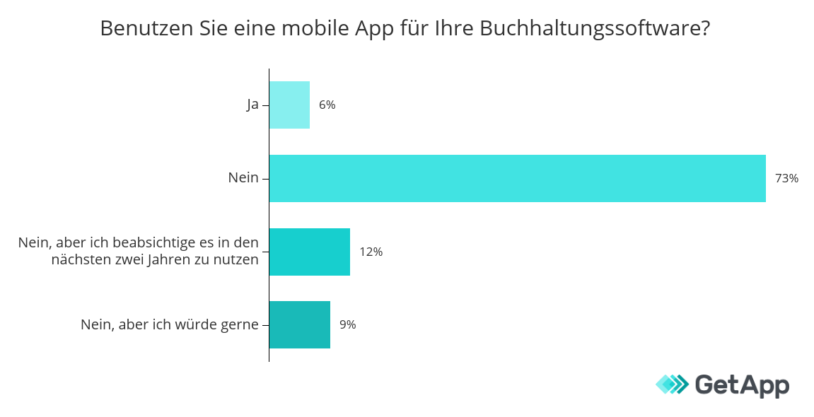 mobile-app-buchhaltung mobile app buchhaltung