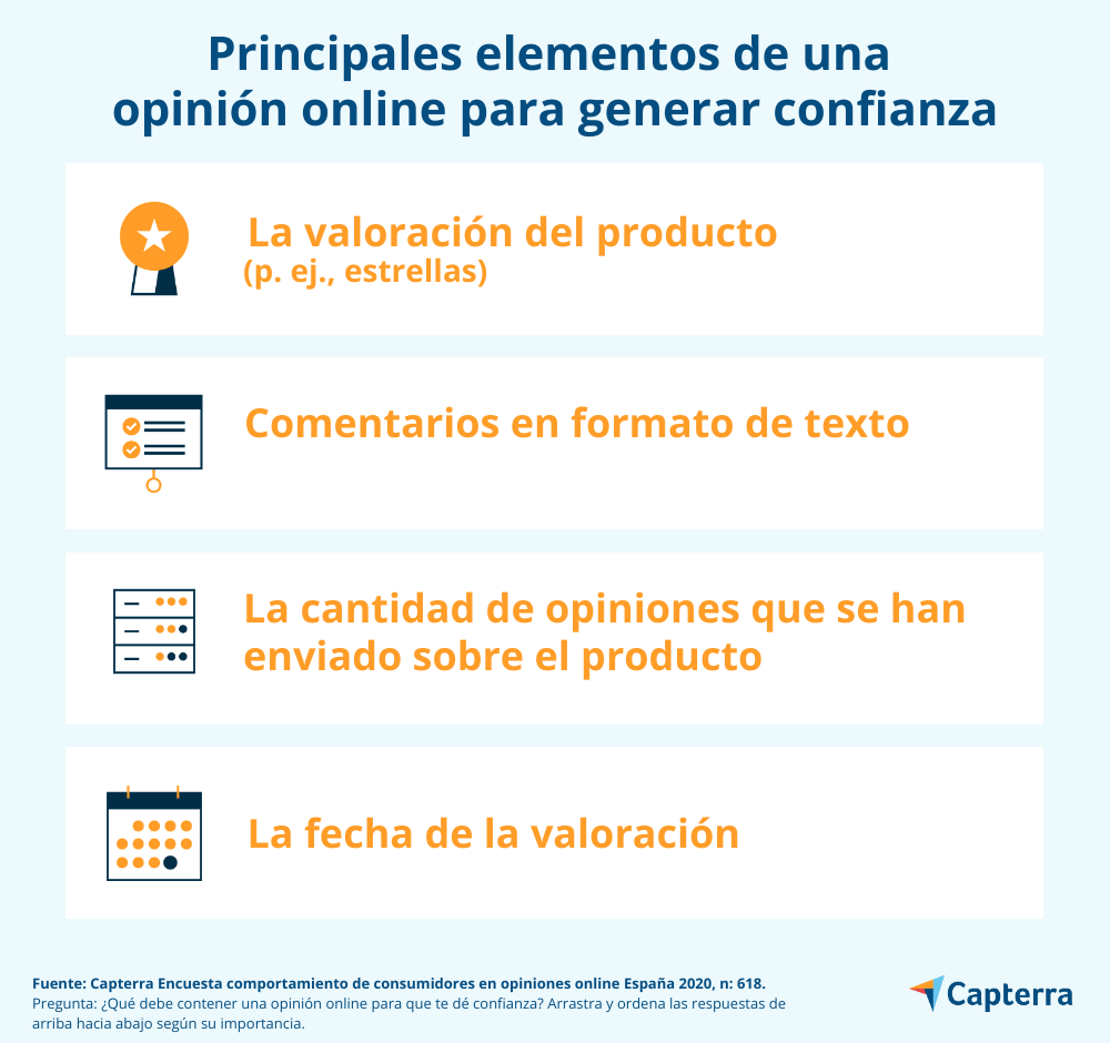 02-elementos-confianza-en-las-opiniones-online Elementos para que haya confianza en las opiniones online
