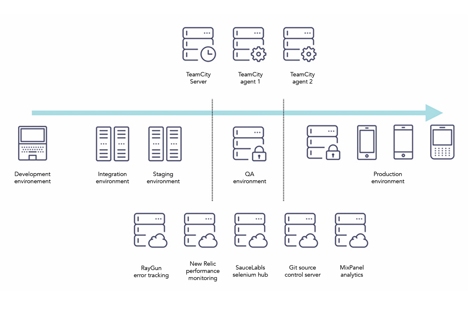 Agile manufacturing essay 07 picture