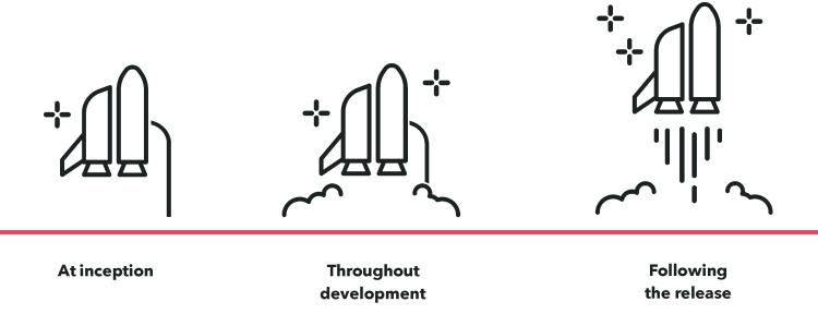 Design and development: Together for the complete journey DS