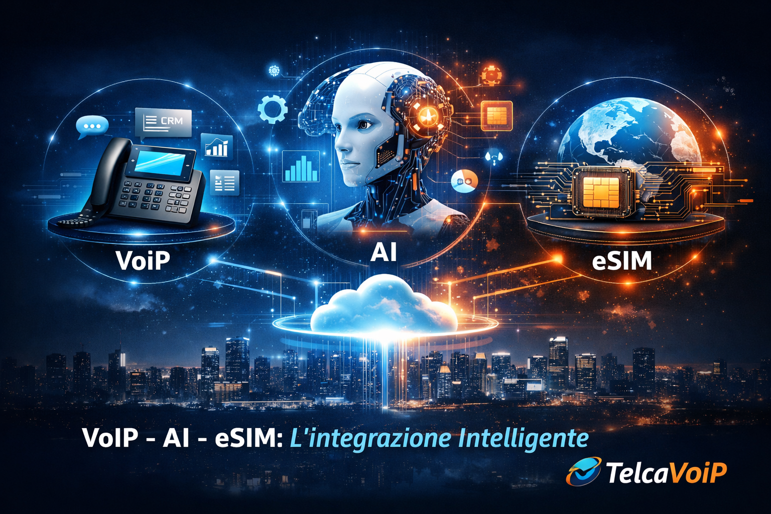 Intelligent Telecommunications: Why VoIP, AI and eSIM Are No Longer Separate Services