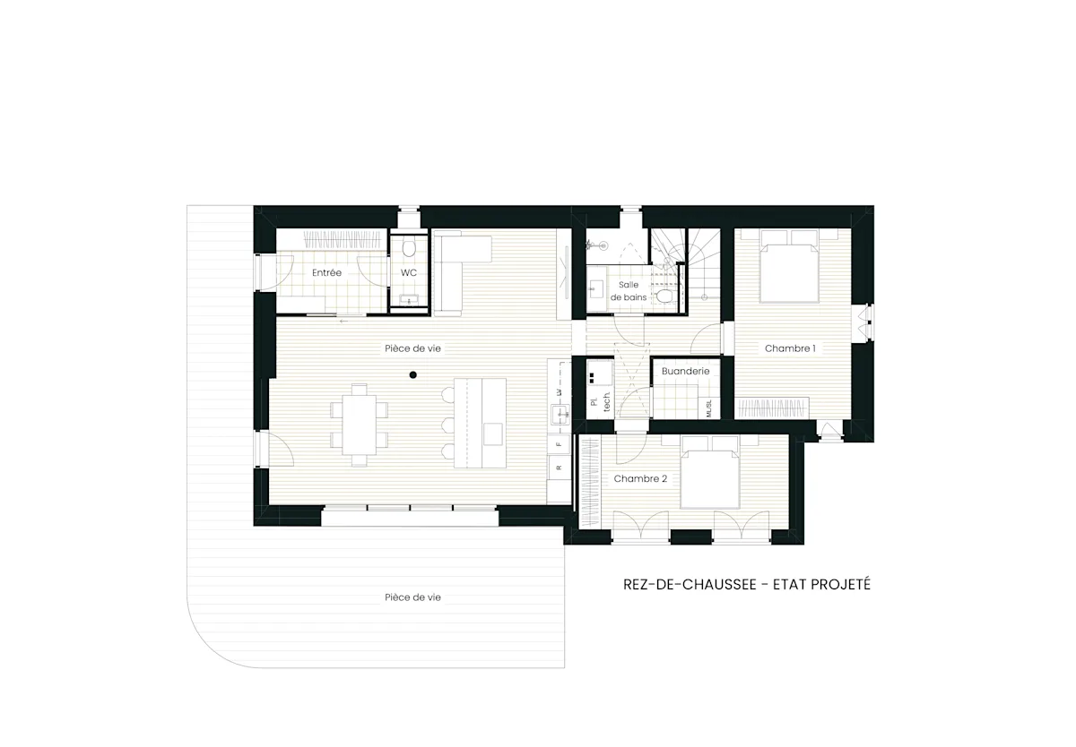 kolekto-plan-projete-rdc