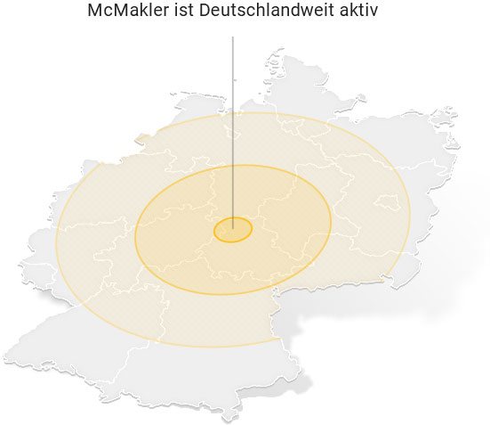 Immobilienmakler - Immobilienvermittlung aus einer Hand