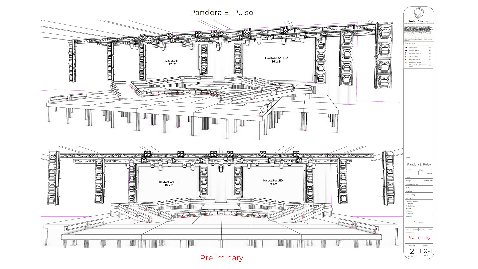 Technical Production Services