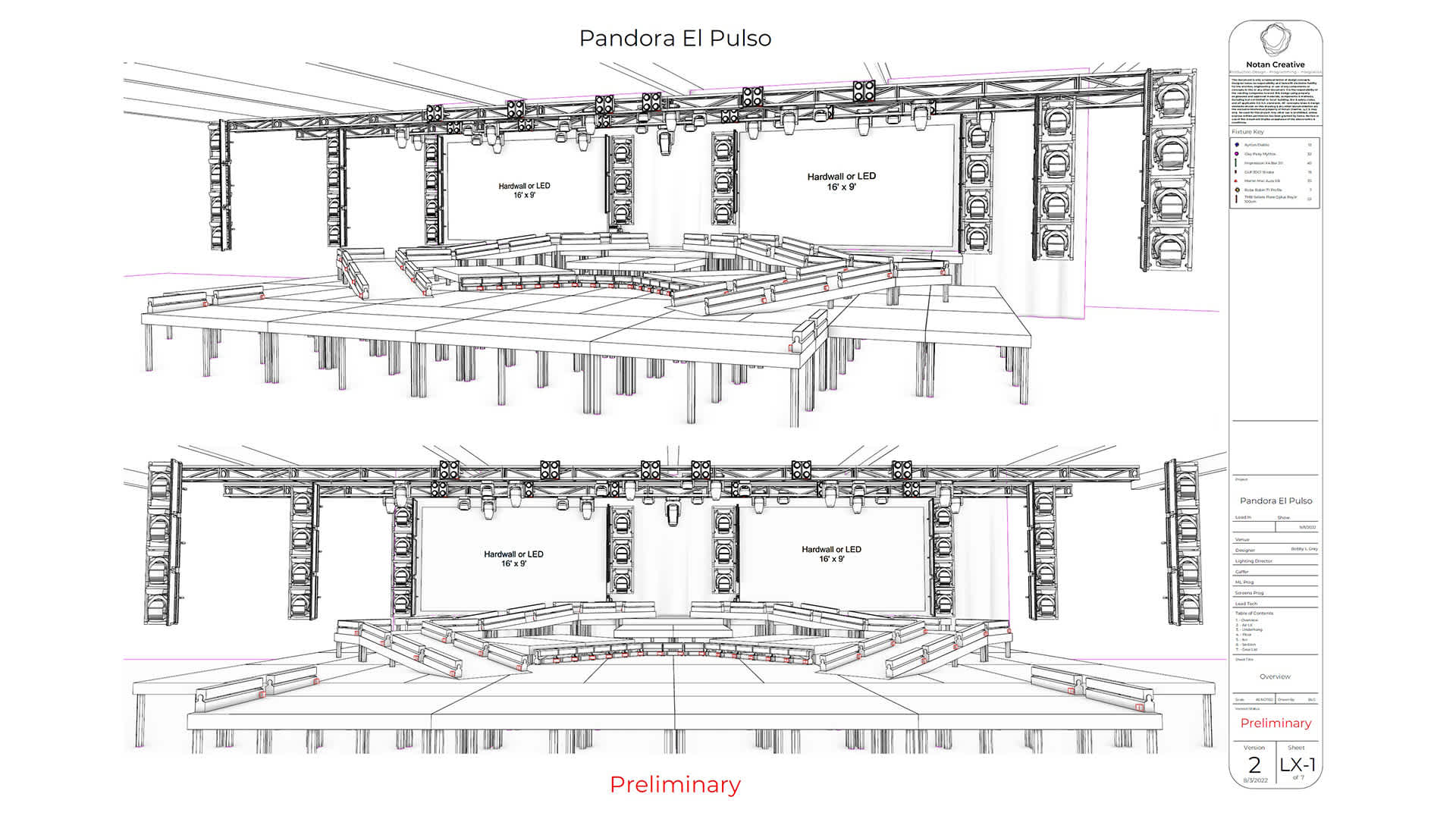 Technical Production Services