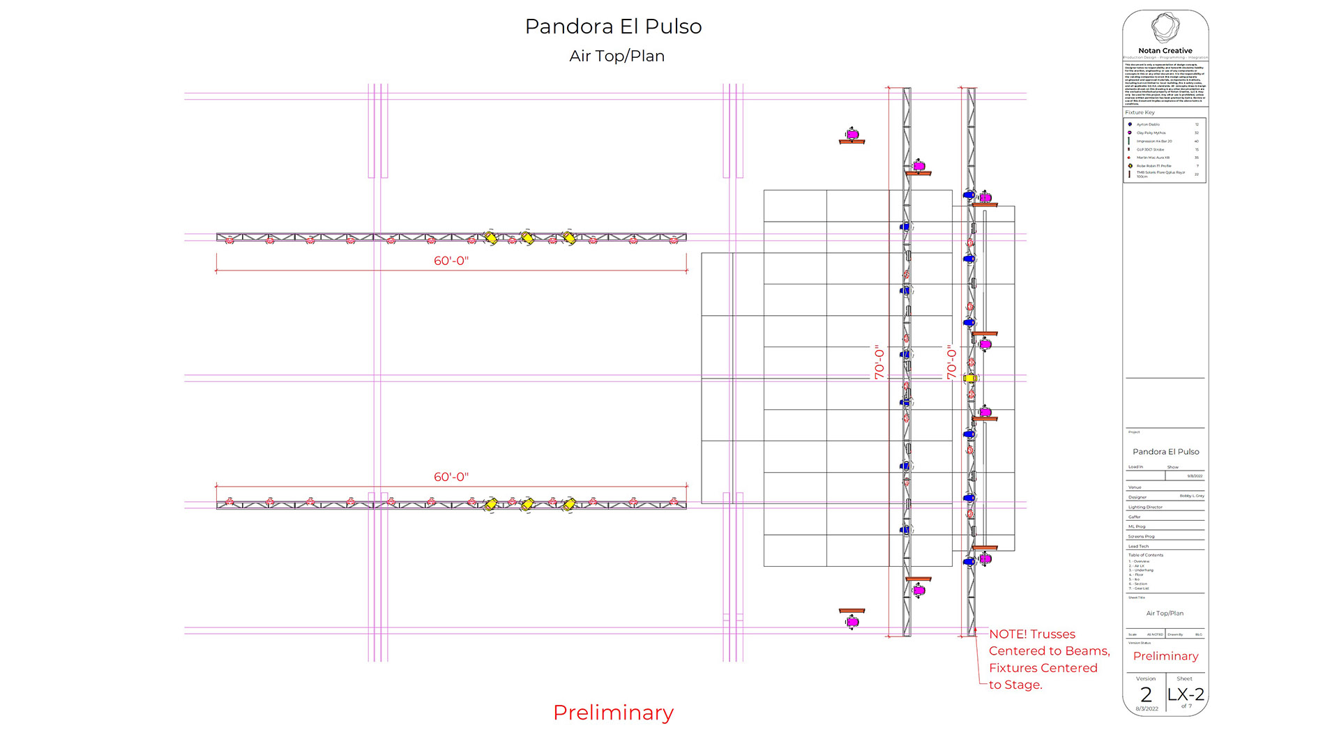 Technical Production Services