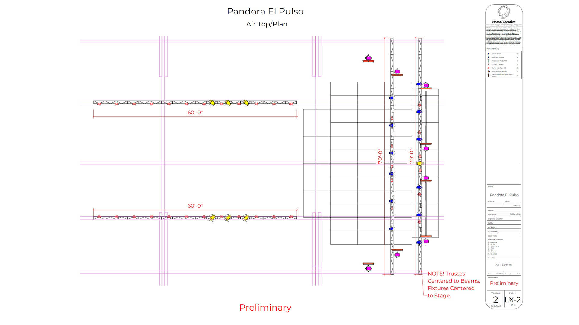 Technical Production Services
