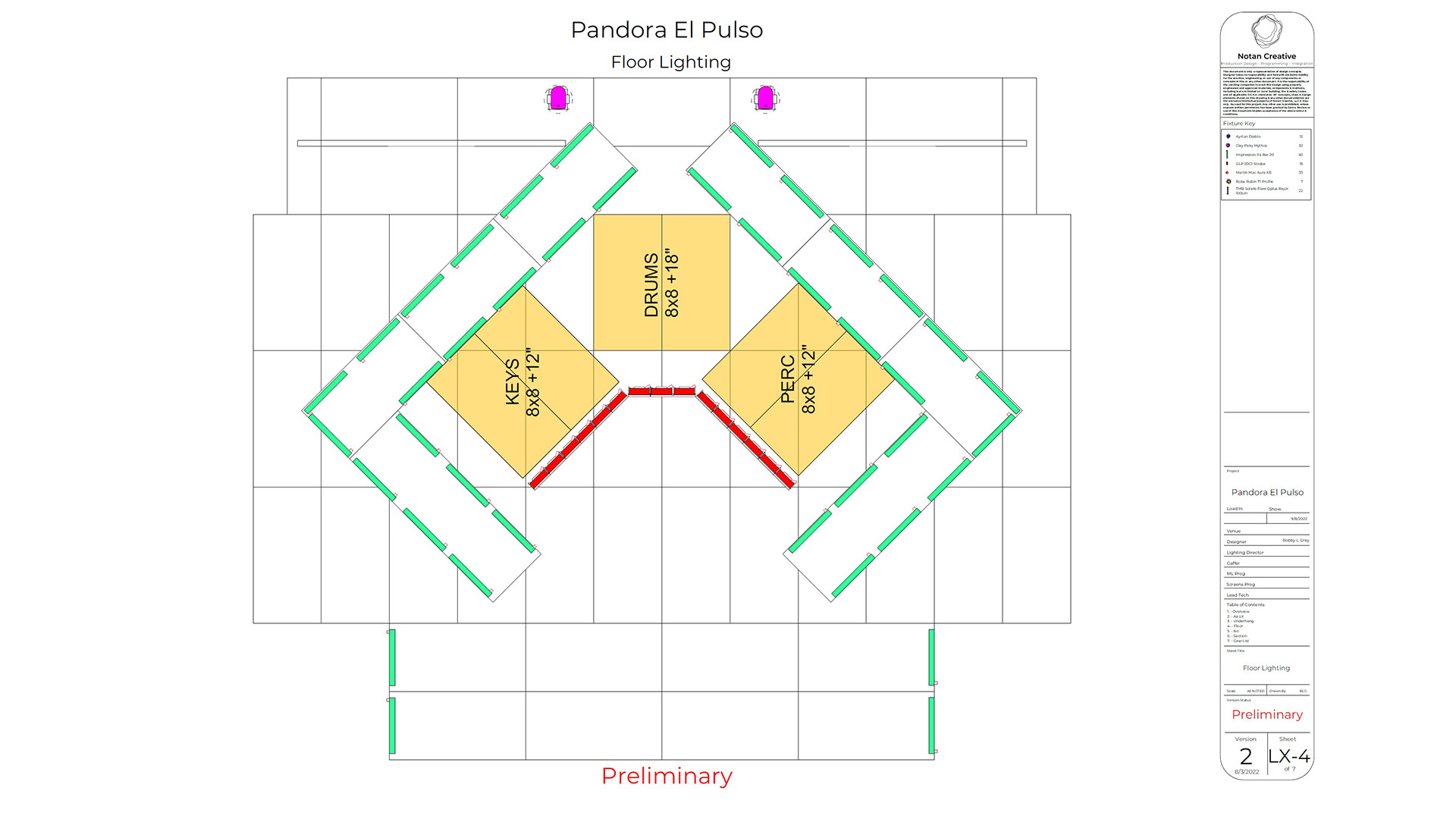 Technical Production Services