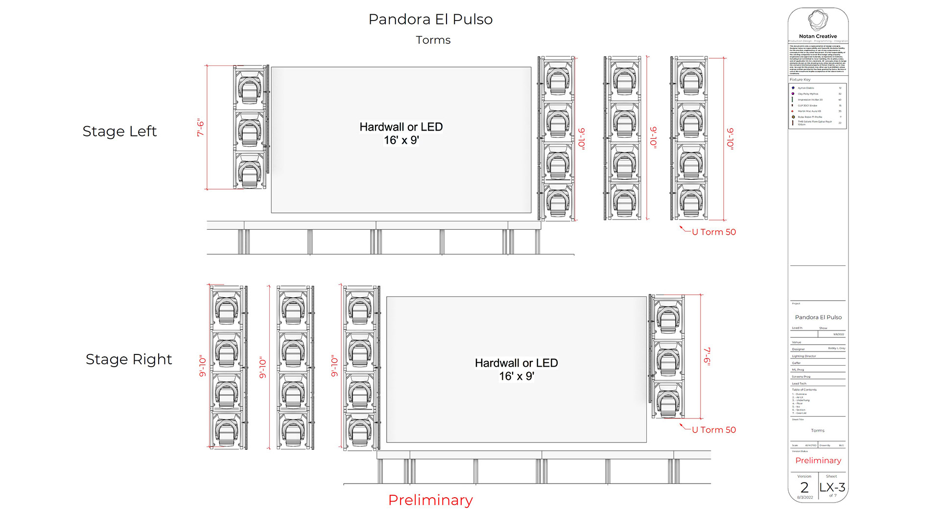 Technical Production Services