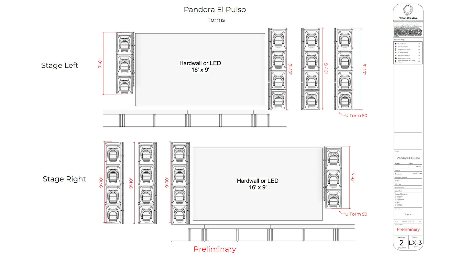 Technical Production Services