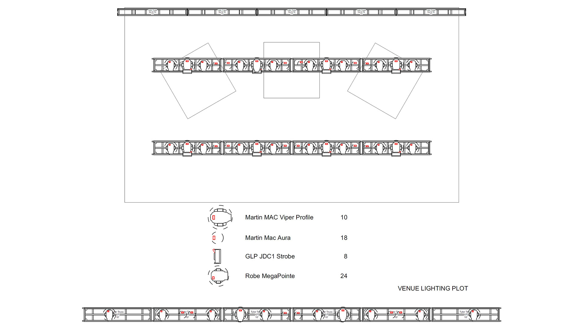 Technical Production Services