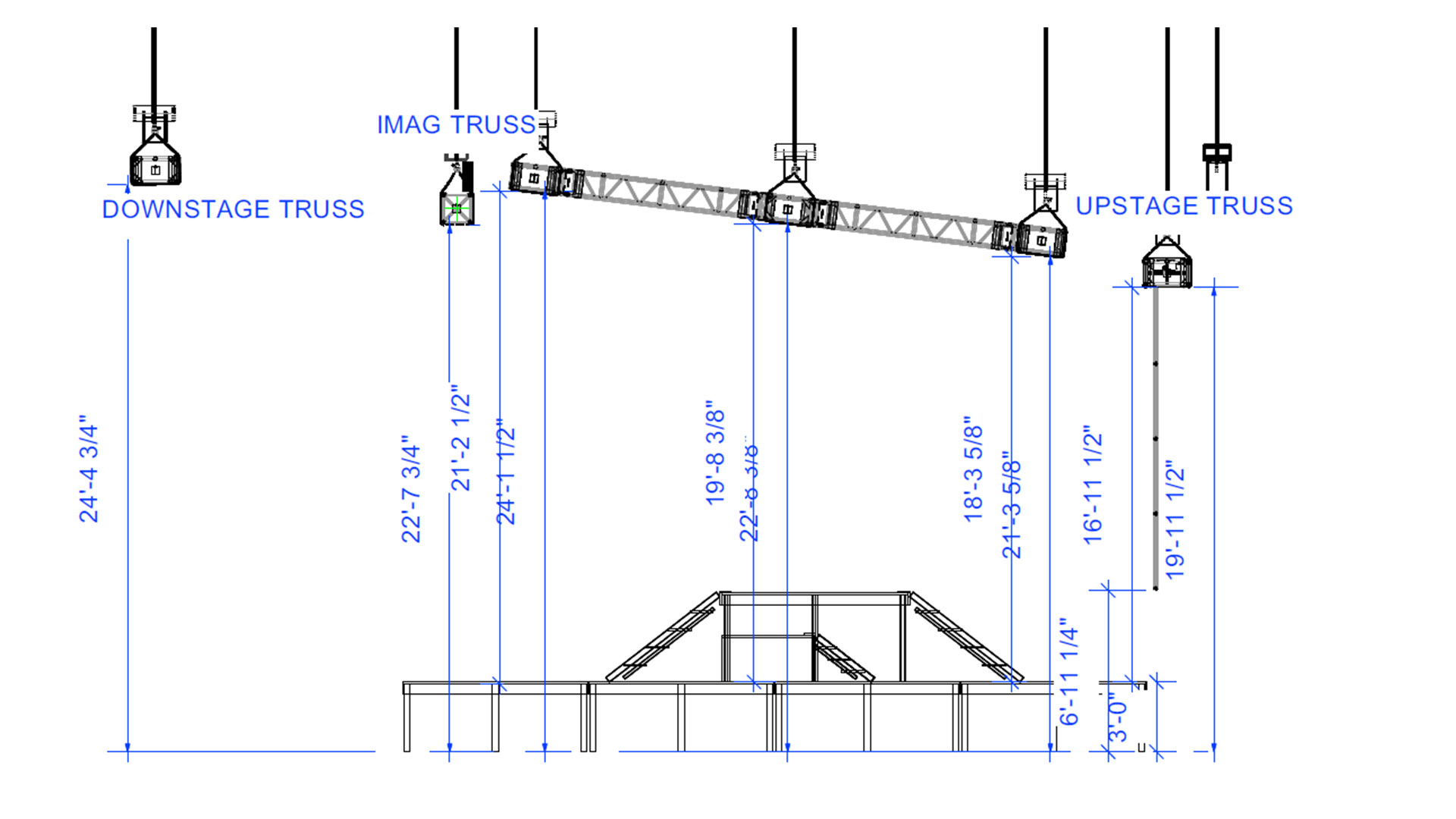 Technical Production Services