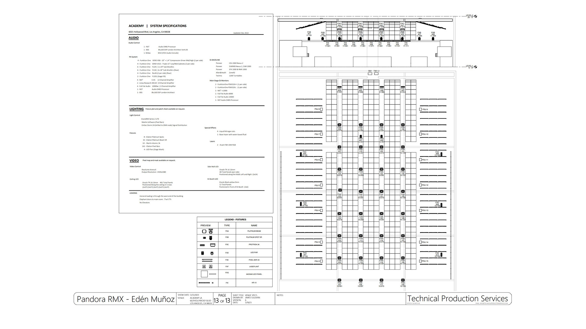 Technical Production Services