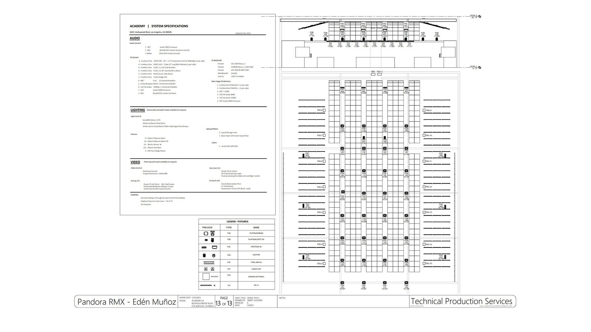 Technical Production Services