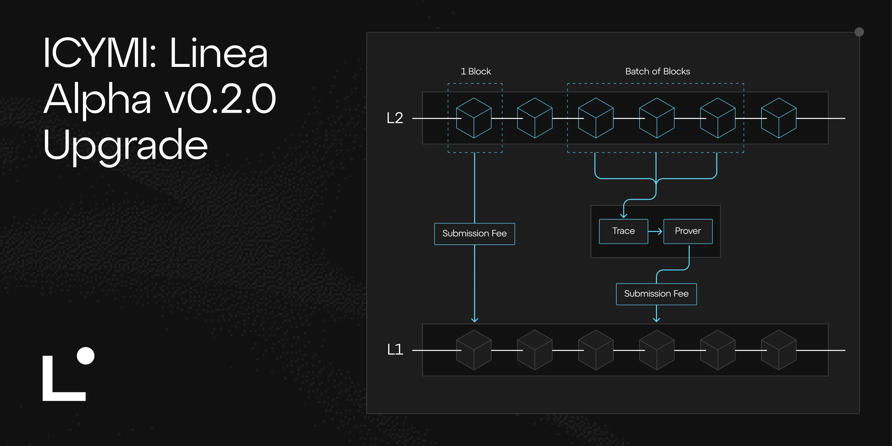 Blog post cover image