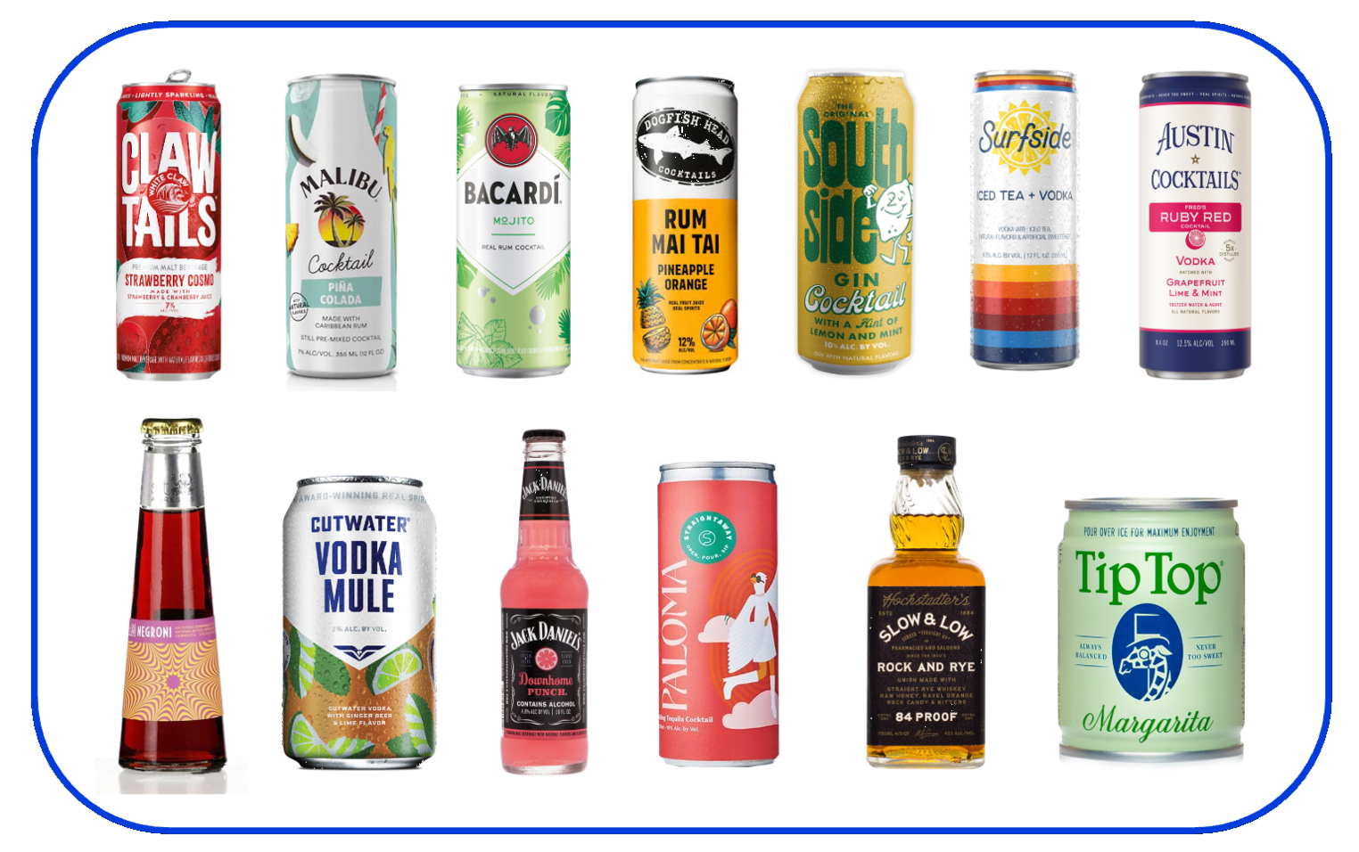 Collage of RTD alcohol cans