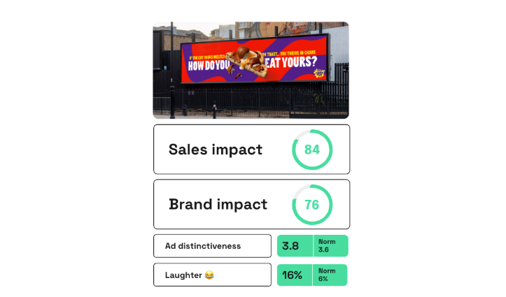 Cadbury's Big Deal performance