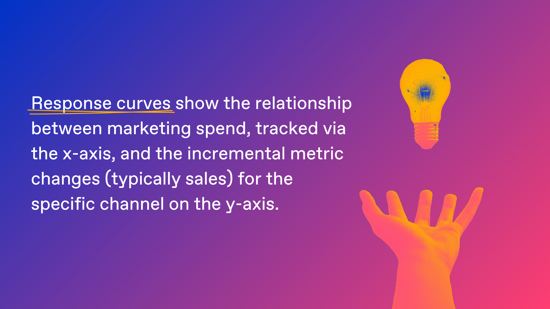 response curves definition on blue and pink background