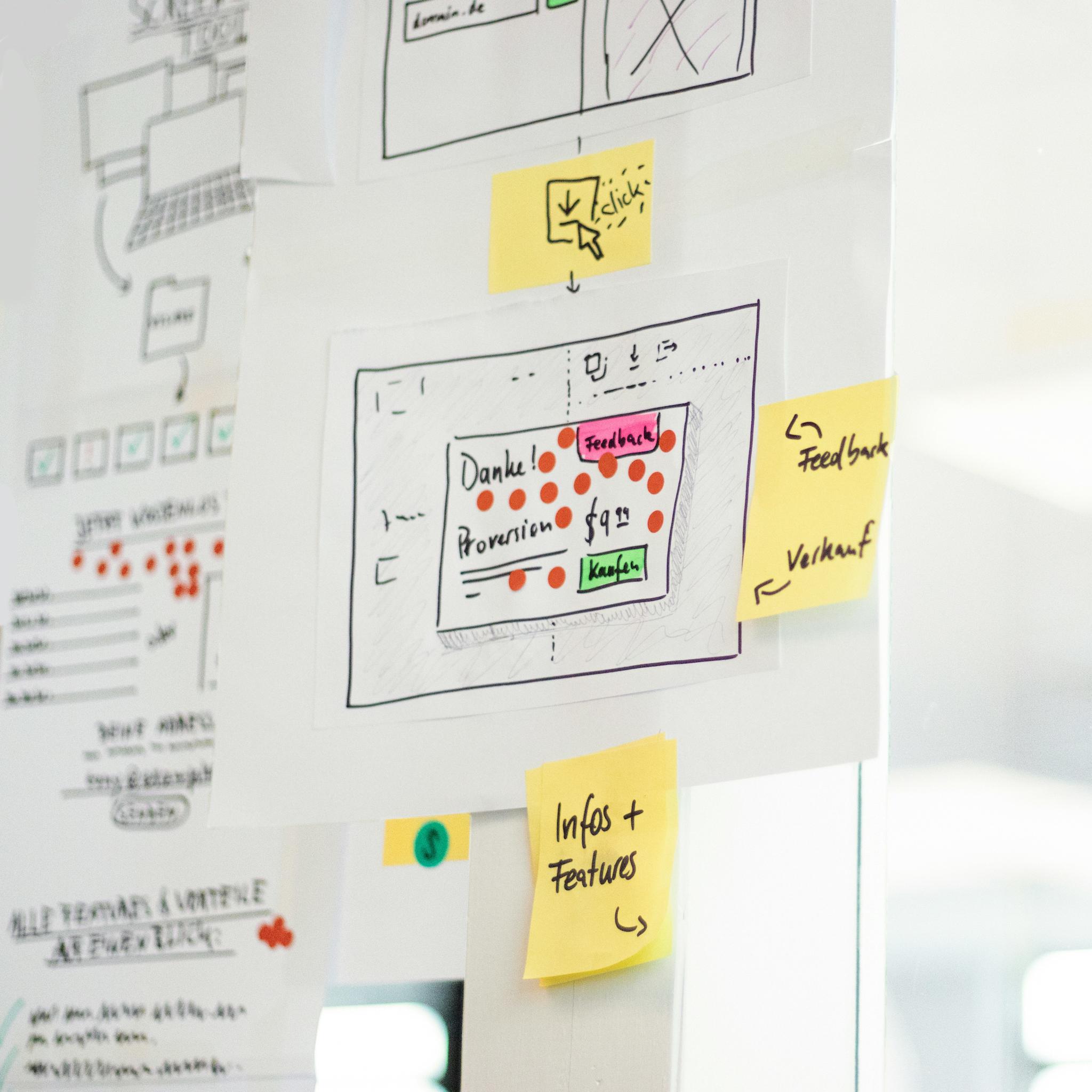 Concept testing: The complete guide [+ Expert tools] | Zappi