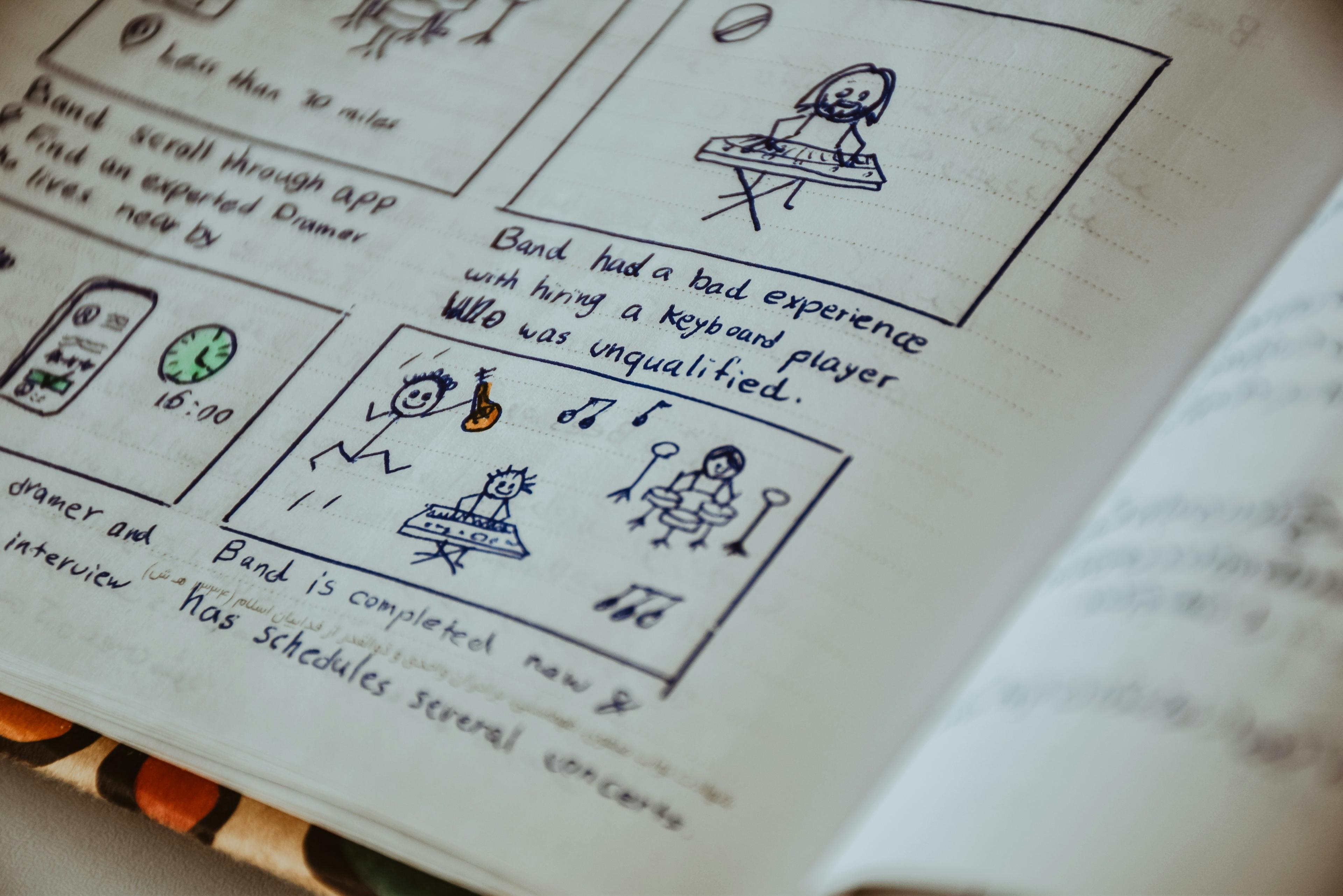 “[concept validation storyboard] including # of storyboards telling the story of an ad campaign”