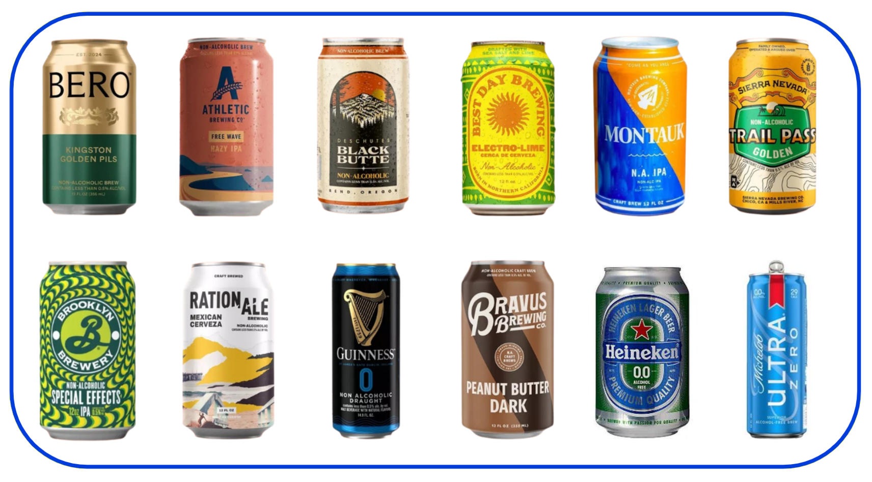 Top no or zero alcohol beers