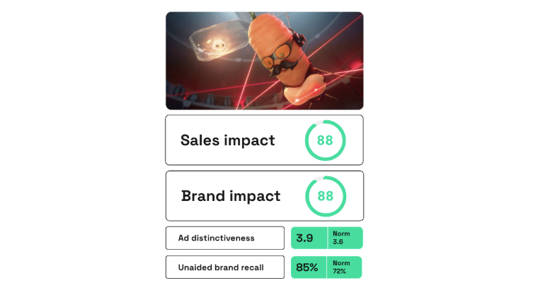 Aldi's Christmas Mission performance