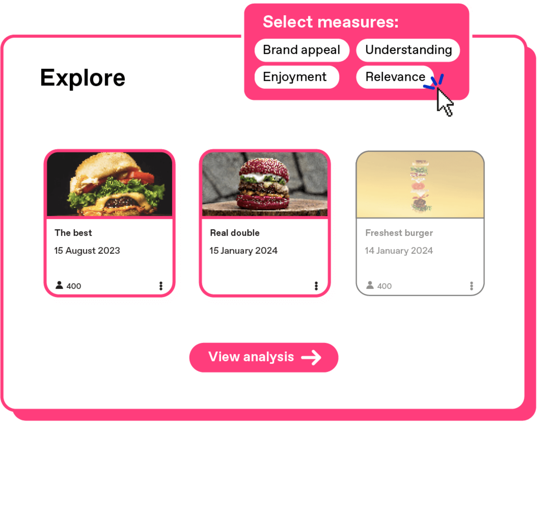 Zappi QSR consumer insights platform image