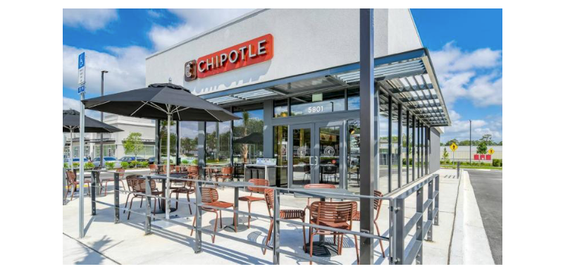 photo of the exterior of a Chipotle restaurant, with a patio with tables, chairs and umbrellas in front