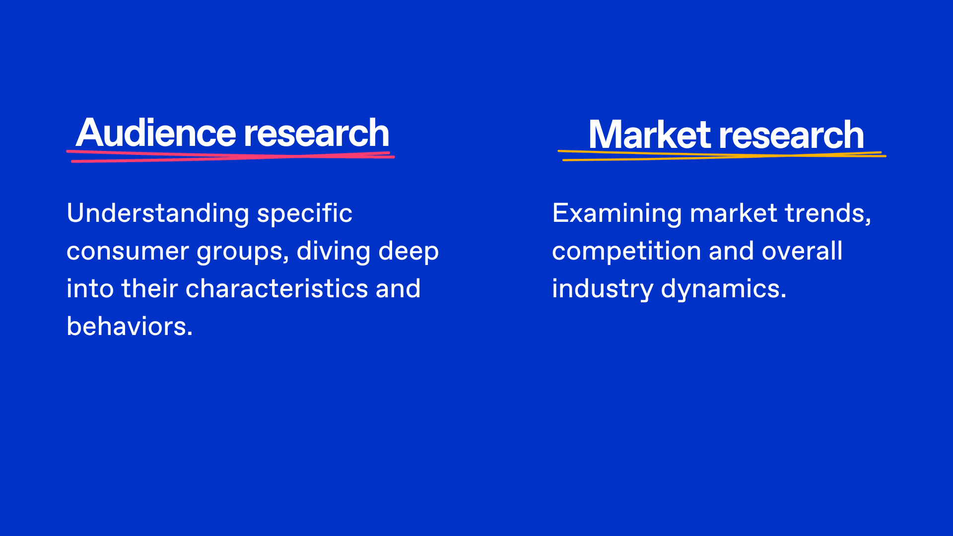 Audience research vs market research