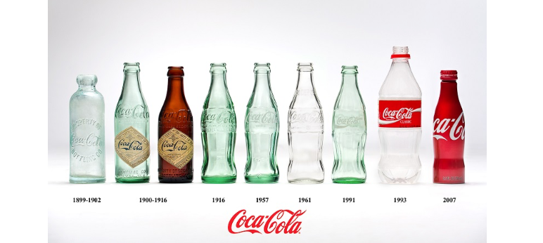 A row of Coca-cola bottle designs from 1899-2007 illustrates minor changes in the famous brand’s packaging