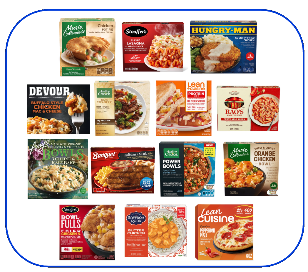 Collage of 14 tested frozen food meals in a grid with a blue outline