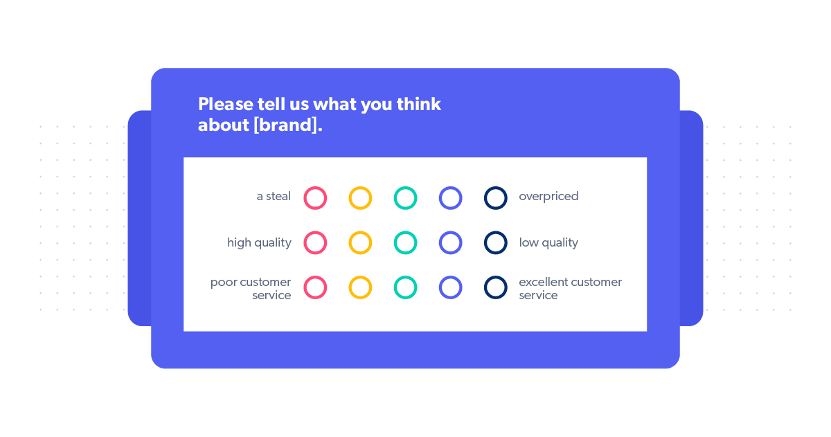 Survey question about brands example