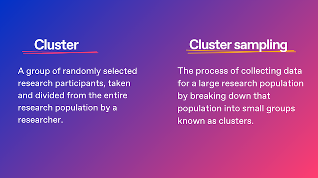 Cluster sampling: What it is and when to use it | Zappi