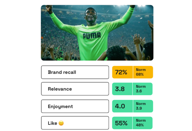 Puma AI ad consumer response