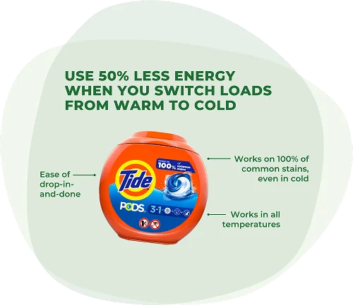 Tide PODS: Use 50% less energy when you switch loads from warm to cold. Ease of drop-in-and-done. Works on 100% of common stains, even in cold. Works in all temperatures.