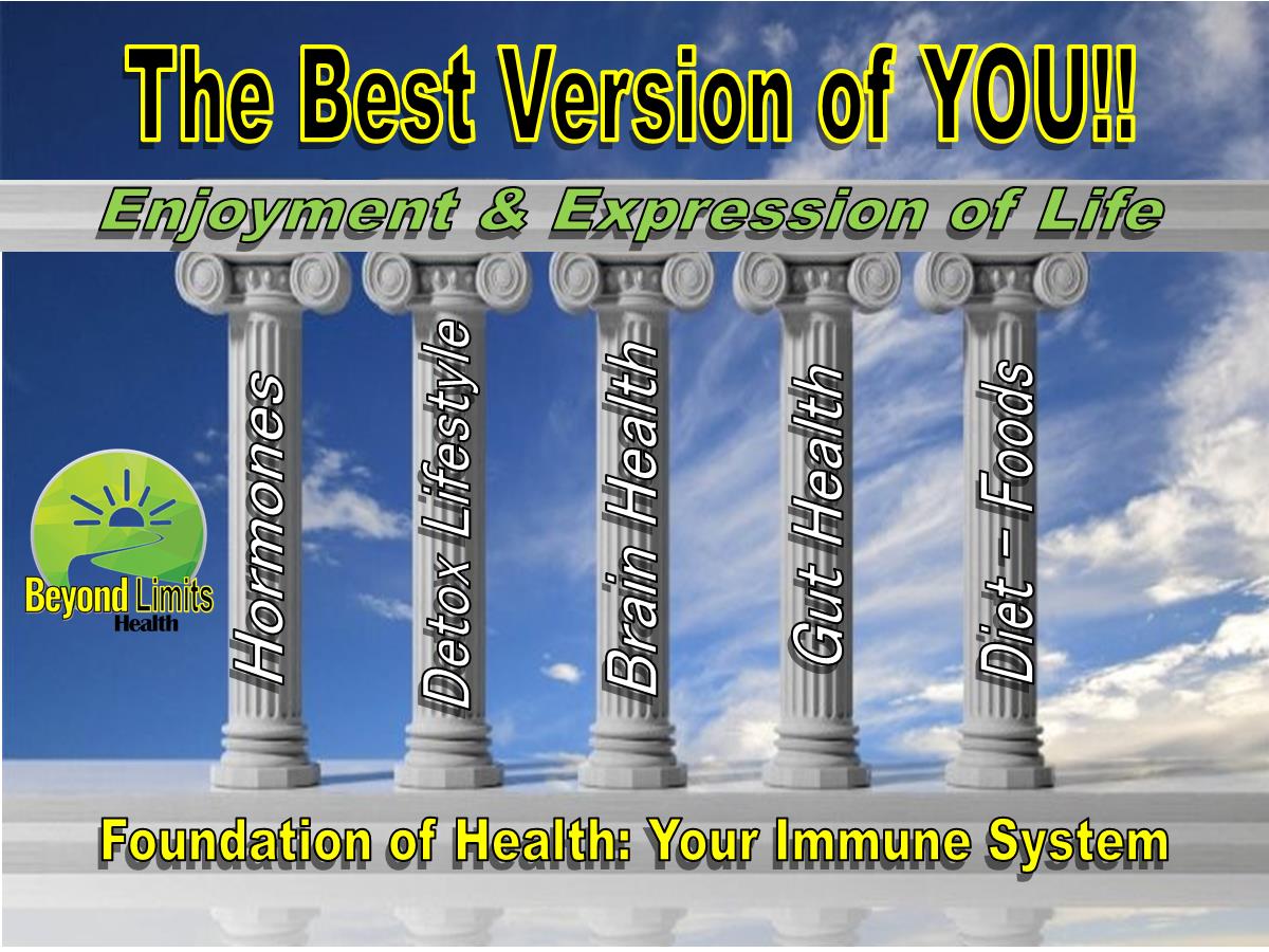 Functional Medicine Doctor in Greenville SC: Finding the Root Cause of Chronic Illness