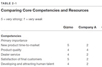 950ce430-28a4-5bb5-9a37-0d9bbcef5c8f