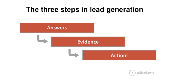 6e5bba35-963d-5562-a68f-5f7997885302