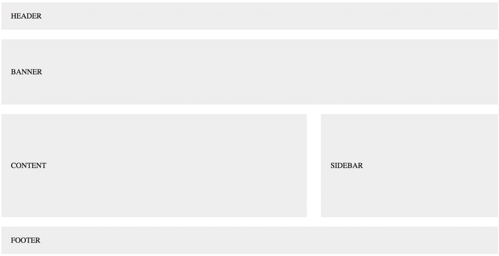 Example of a desktop web page layout with a sidebar using css grid.