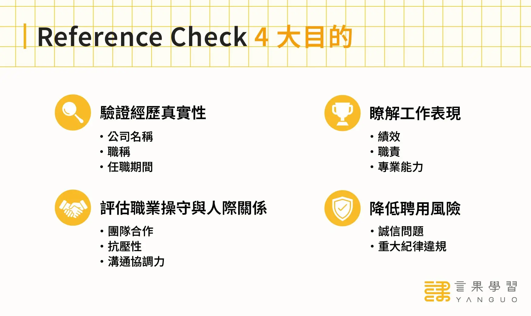 Reference Check 4 大目的