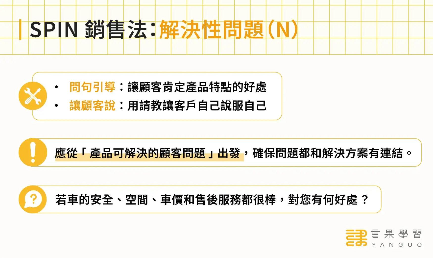 SPIN 銷售法提問類型：解決性問題